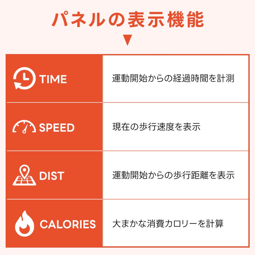 ルームウォーカー トレッドミル ルームランナー 折りたたみ ランニング 