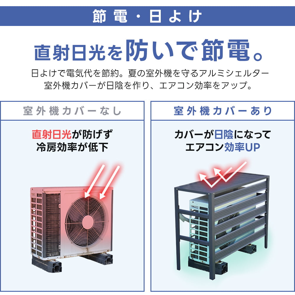 室外機カバー アルミ 日よけ エアコンカバー 目隠し ホワイト 白