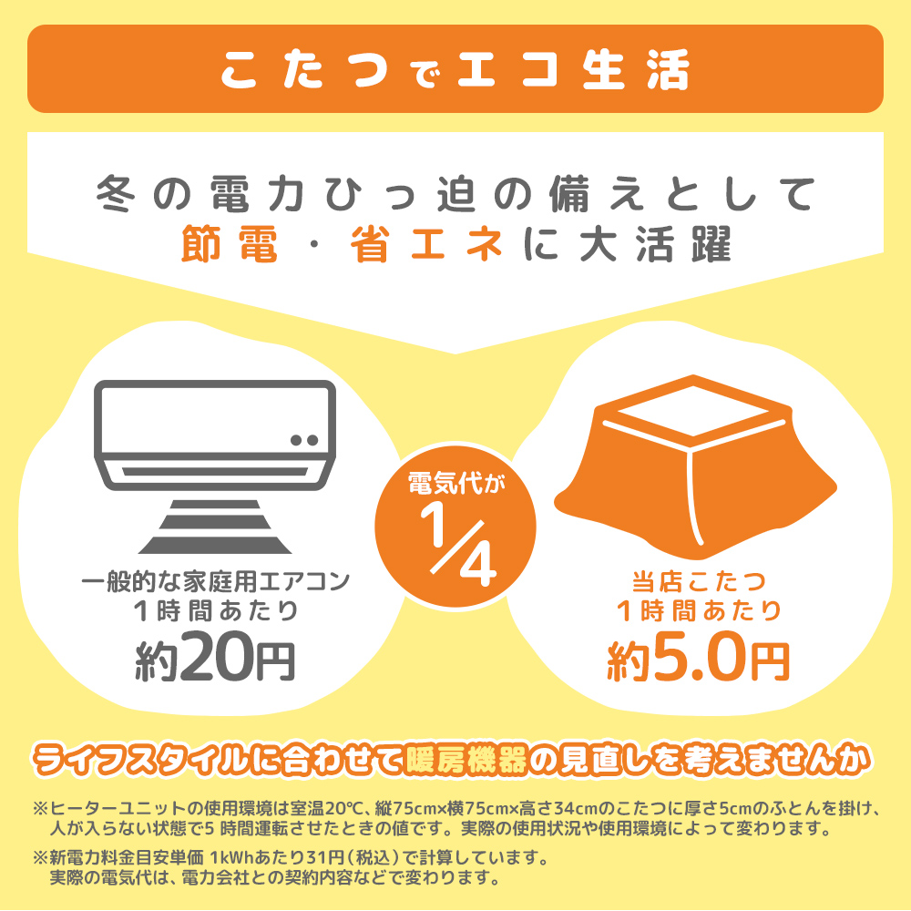 ふかふか生地のハイタイプこたつ2点セット こたつ 布団 セット