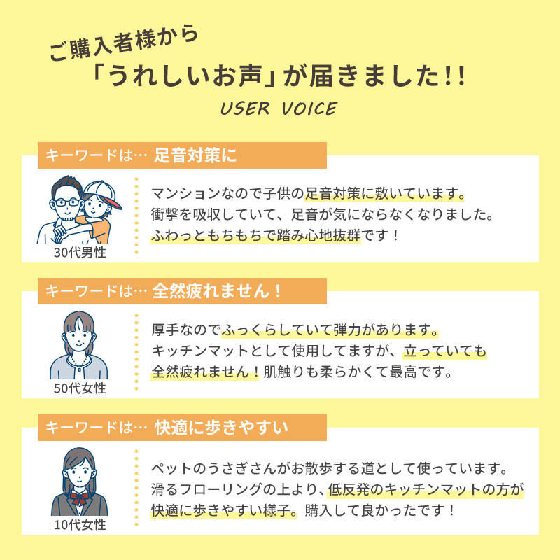 キッチンマット マット ラグ 滑り止め 240...の詳細画像1