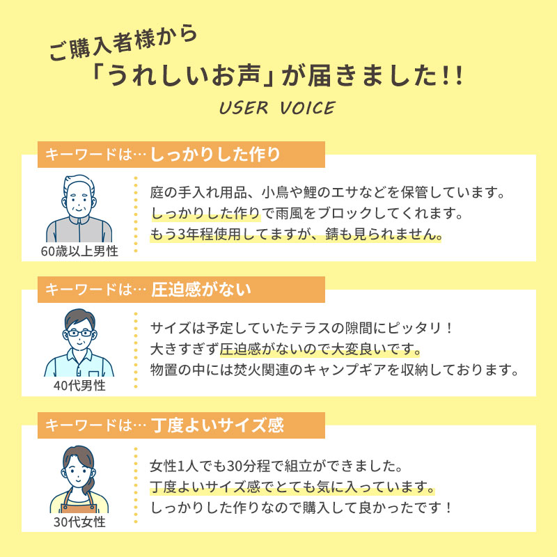 ぼん家具 屋外収納庫 スチール物置 小型 屋外 ベランダ 物置 棚