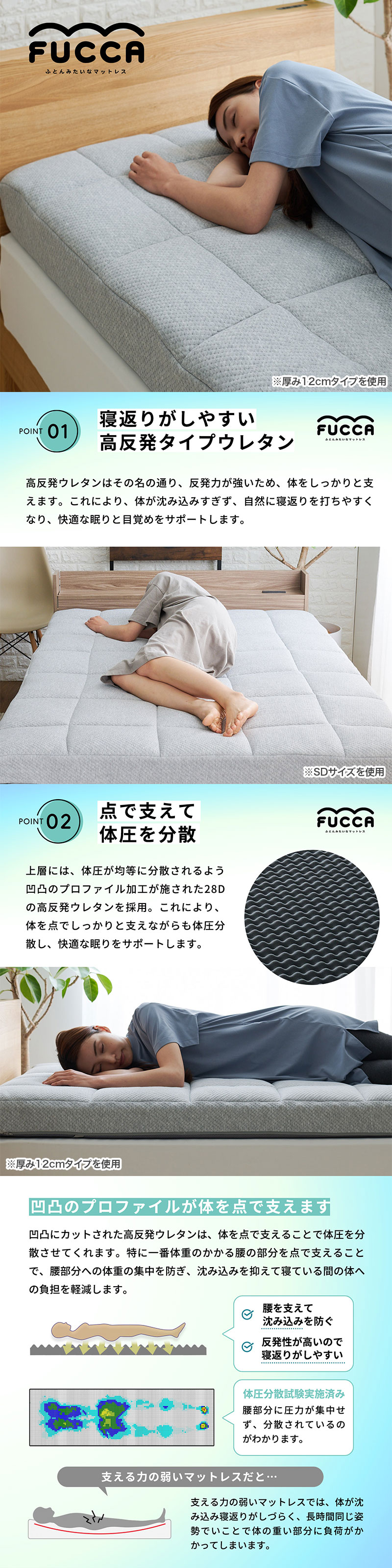 ぼん家具 マットレス シングル やわらかい 高反発マット 厚さ 18cm