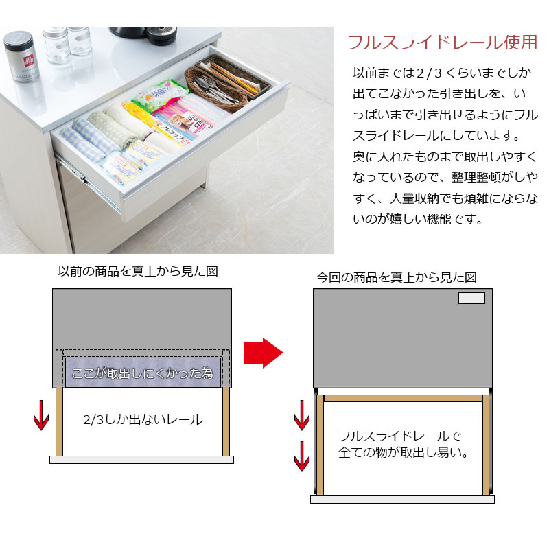 送料無料（一部地域を除く）0012ir 【 45L ダストボックス2分別ワゴン