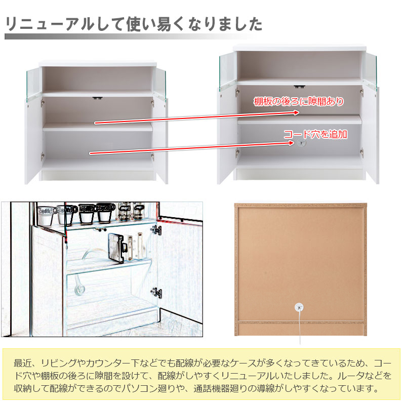 送料 無料（一部地域を除く）0001no 薄型キャビネット 扉タイプ 幅