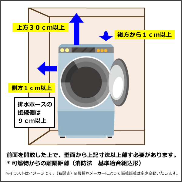 <家財/ドラム式>NA-LX129DL-W パナソニック ななめドラム洗濯乾燥機 洗濯・脱水12kg、乾燥6kg マットホワイト 左開き | Panasonic | 11