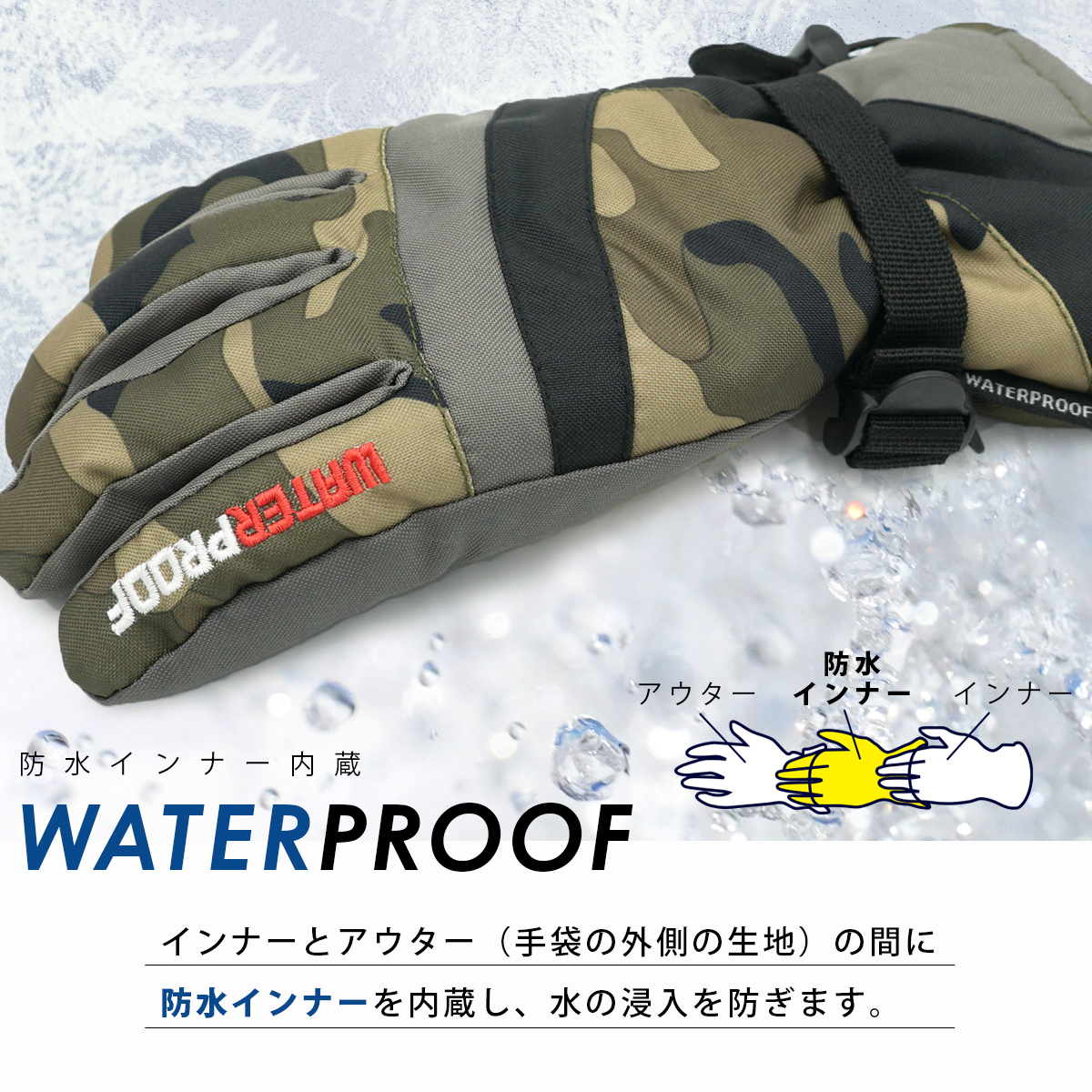 防水 スキー手袋 ジュニア 五本指 スノーボード スキーグローブ 子供