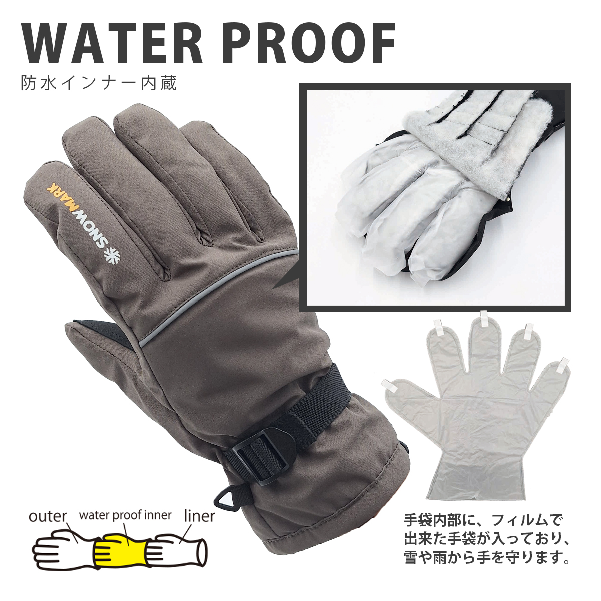 ○Mサイズ 防寒 グローブ スノーボード スキー ウィンター 手袋 防水 防風 スキー手袋 メンズ 五本指 スキーグローブ