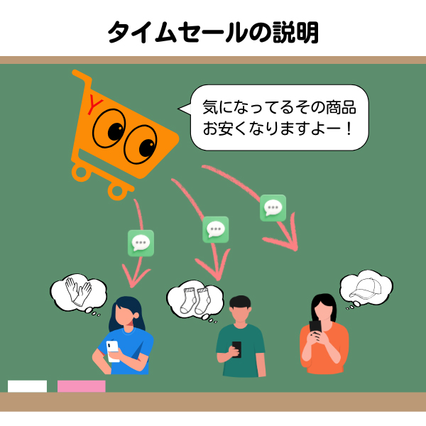 日替わりタイムセール情報 - KAIATTA カイアッタ - 通販 - Yahoo