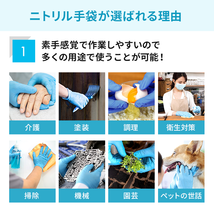 在庫あり] 衛生用 ニトリル手袋 使い捨てゴム手袋 Mサイズ 青 粉なし
