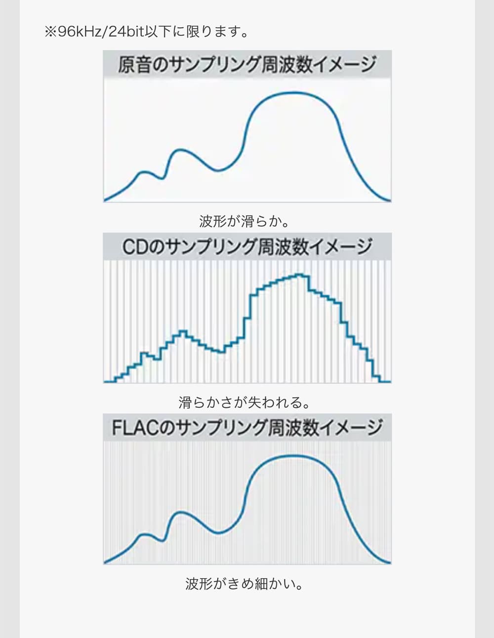 1DINレシーバー カーオーディオ MP3 WMA AAC WAV FLAC CD USB iPod