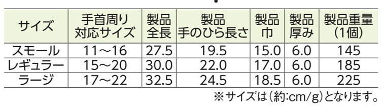 自傷防止手袋・介護ミトン（手袋）プライムペリカンくん2 （1個入り：左右兼用）の寸法図