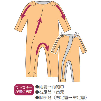 フドーねまきC スリーシーズン 上下続き服（介護つなぎパジャマ）の説明