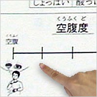 失語症患者とそのご家族 関係者のための会話補助ノート 失語症会話ノート 16 345 介護用品スクリオ 通販 Yahoo ショッピング