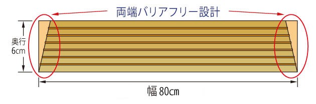段差解消スロープ タッチスロープの寸法図
