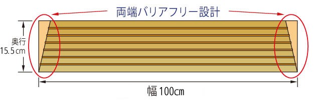 段差解消スロープ タッチスロープの寸法図