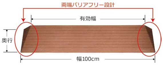 バリアフリー設計