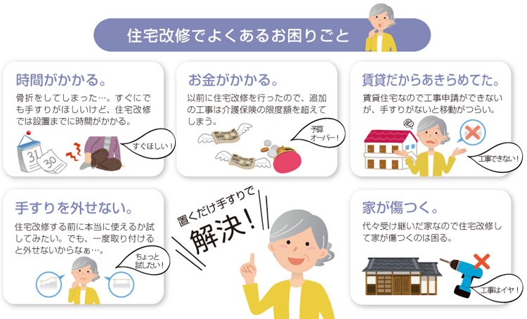 安寿 アットグリップ AT-C-E1050 玄関手すり 置くだけで設置・工事不要