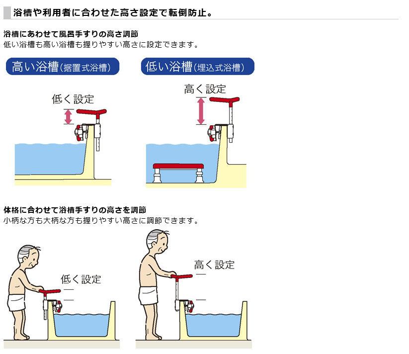 浴槽手すり 風呂手すり 安寿高さ調節付浴槽手すりUST-130 : 3-233 : 介護用品スクリオ - 通販 - Yahoo!ショッピング