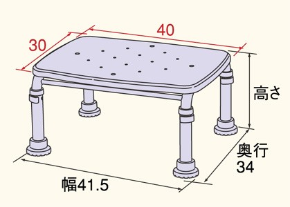 ステンレス製浴槽台Rあしぴたシリーズ天板サイズ標準12-15　サイズ