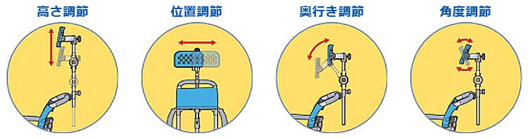 ヘッドレスト付き