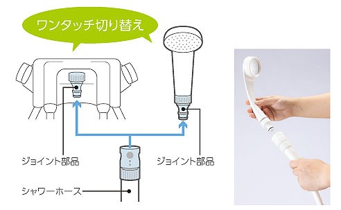 安寿 温浴シャワーベンチHPフィット 工事不要温浴シャワーシステム
