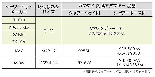 安寿 温浴シャワーベンチHPフィット 工事不要温浴シャワーシステム