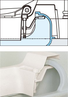 サニタリーエースHG 両用式の説明