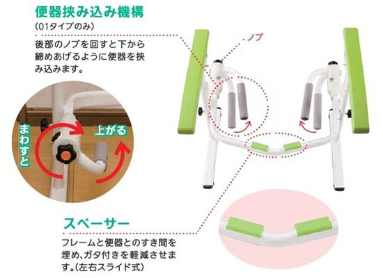 便器挟み込み機構