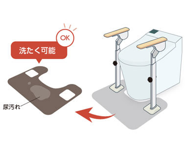 安寿 アットグリップ トイレサポート H-S 片側はねあげ 置くだけ洋式トイレ手すりの説明