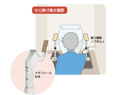 安寿 アットグリップ トイレサポート H-S 片側はねあげ 置くだけ洋式トイレ手すりの説明