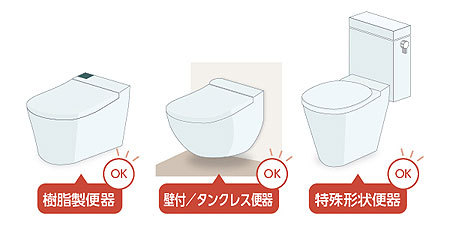 安寿 アットグリップ トイレサポート H-S 片側はねあげ 置くだけ洋式トイレ手すりの説明