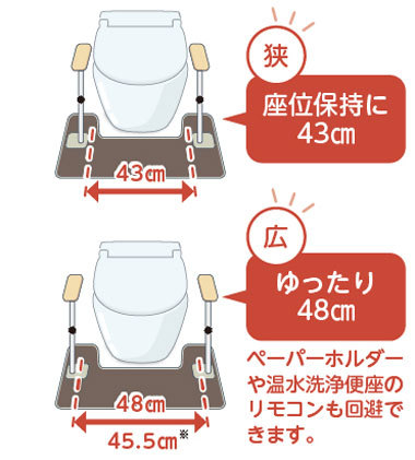 安寿 アットグリップ トイレサポート HN-T 片側はねあげ/片側ノーマル 置くだけ洋式トイレ手すりの説明