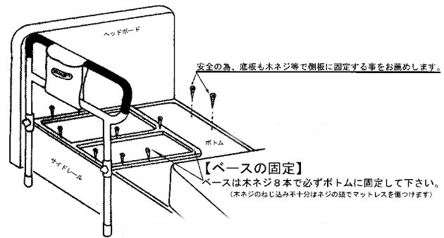 ささえ 普通型 ベッド手すりの説明