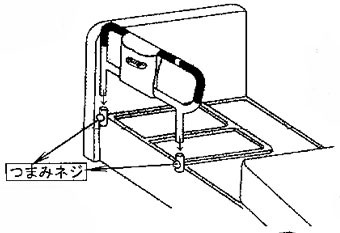 ささえ ニュータイプ ベッド手すりの説明