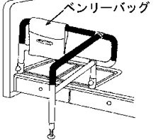 ささえ ニュータイプ ベッド手すりの説明