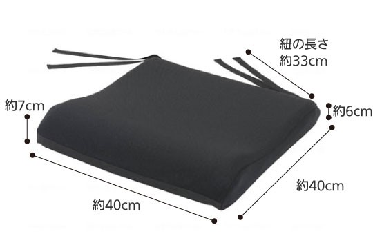 商品タイトルのサイズ