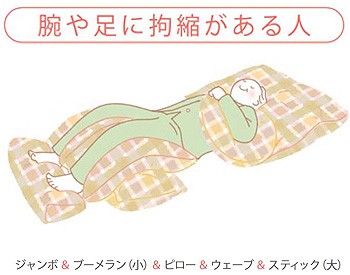 車いすの場合