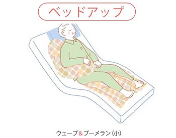 腹臥位