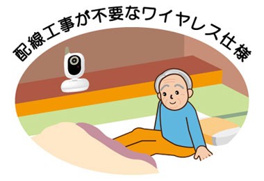 配線工事不要