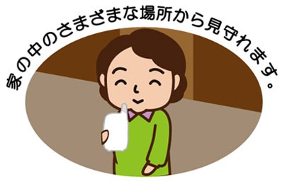 様々な場所から見守れます