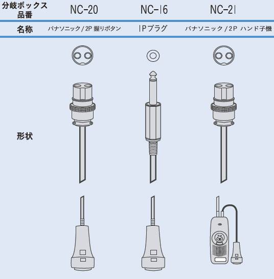 パナソニック仕様1