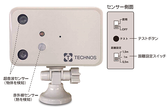 超音波・赤外線コール ナースコール接続タイプ 【アイホン仕様】 : 9