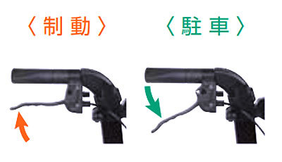 杖置き付 四輪歩行車 抑速ブレーキ付 Pastel《KW-LPC-L》Lサイズ