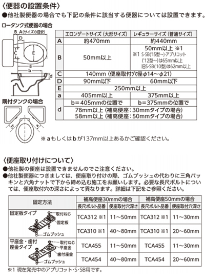 TOTO 補高便座 50mm(5cm) レギュラー穴(EWC440S) : 介護用品スクリオ