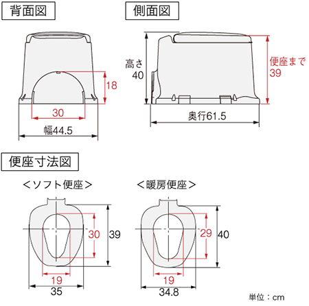 簡易設置型洋式トイレ サニタリエースSDソフト便座 据置式(補高5cm) 871-135 アロン化成 被せるタイプの寸法図