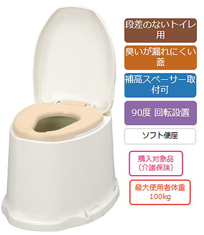 簡易設置型洋式トイレ サニタリエースSDソフト便座 据置式(補高5cm) 871-135 アロン化成 被せるタイプの説明