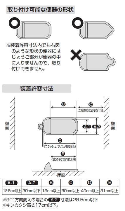 サニタリーエースOD両用式(ソフト便座補高5cm)の説明