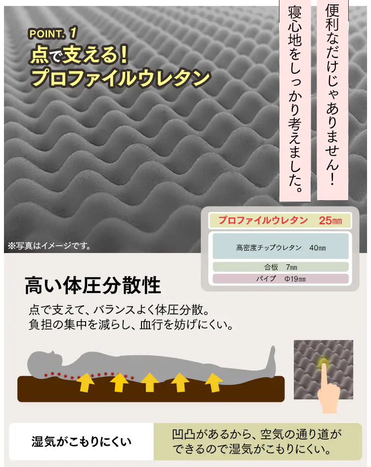 プロファイル＆バランスマットレスでずっと快適な寝心地