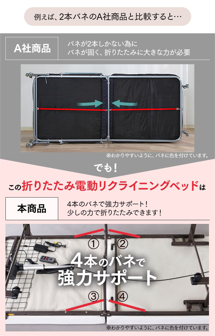 折りたたんでコンパクト