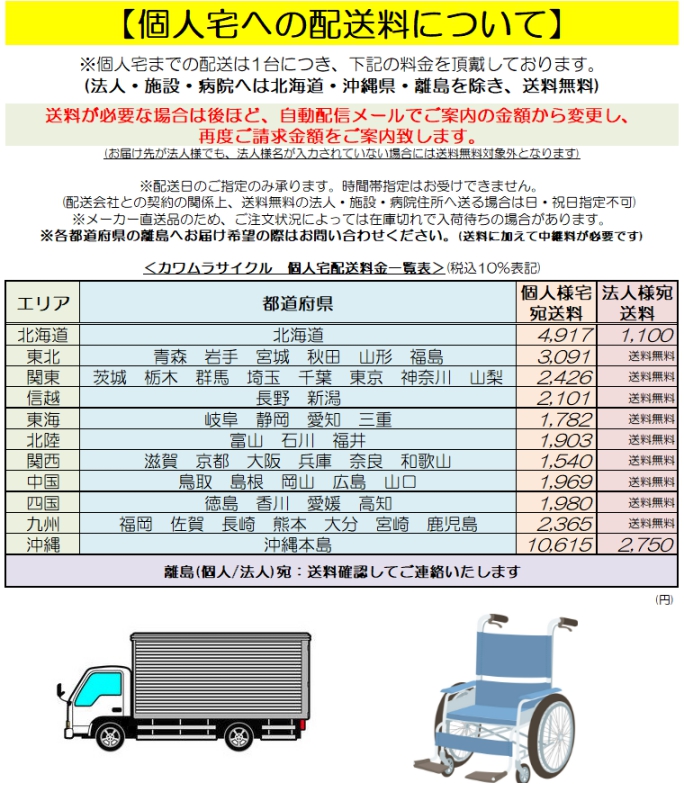 介助用車椅子 軽量ベーシックモジュール車いす BML16-40SB　ソフトタイヤ（ノーパンク）カワムラサイクル 折りたたみ可　非課税｜kaigomall-y｜06